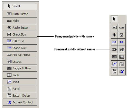 Componentes disponíveis no guide 27 Componente: Push Button Push Button Push buttons generate an action when clicked.