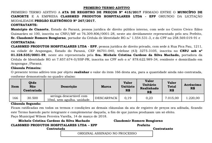 Não circulante Fornecedores 1 9 Contas a receber de clientes 7 5.374 4.014 Empréstimos e financiamentos 19 4. 9.31 Estoques 9 31.733 31.537 Financiamentos - Cooperativa 0 9.17 9.