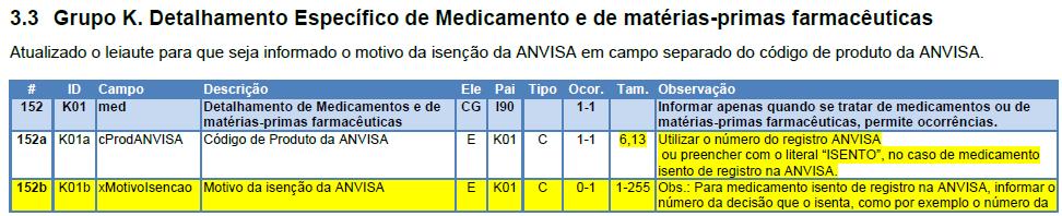 Leiaute da NF-e v.