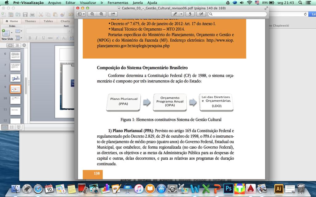 CICLO ORÇAMENTÁRIO Relação entre planejamento e