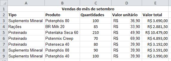 CAPÍTULO 4 4. Subtotais, banco de dados, validações 4.