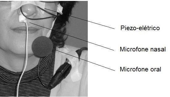 133 Inicialmente foram utilizados os equipamentos microfone oral, microfone nasal e captador piezoelétrico para a coleta das gravações dos dados acústicos de modo simultâneo aos aerodinâmicos,