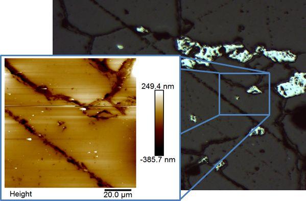 microscopia óptica distingue melhor os minerais constituintes do itabirito compacto do que a imagem topográfica feita por AFM. Figura 4: Microscopia óptica e AFM do itabirito compacto.