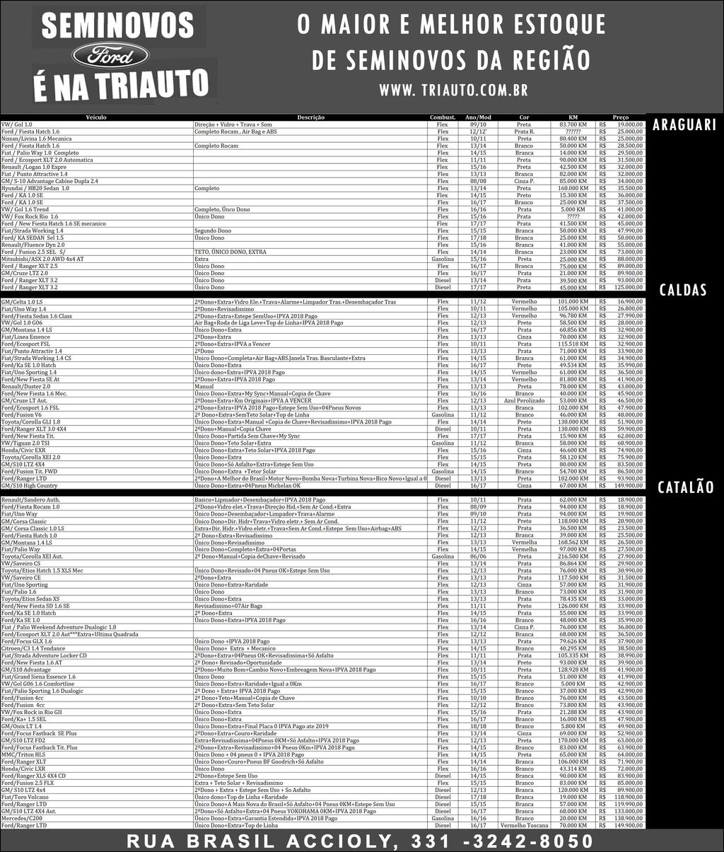 INFORME INFORME DO DO COMÉRCIO COMÉRCIO DE DE