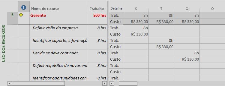 COM DEZENAS DE RESPOSTAS E RESULTADOS: cronogramas,