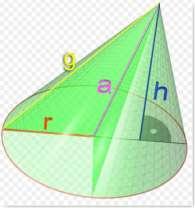 O Cone Reto Fonte: http://en.wikipedia.org/wiki/image:cone_3d.png O cone reto é o cone cujo eixo de rotação é perpendicular à base.