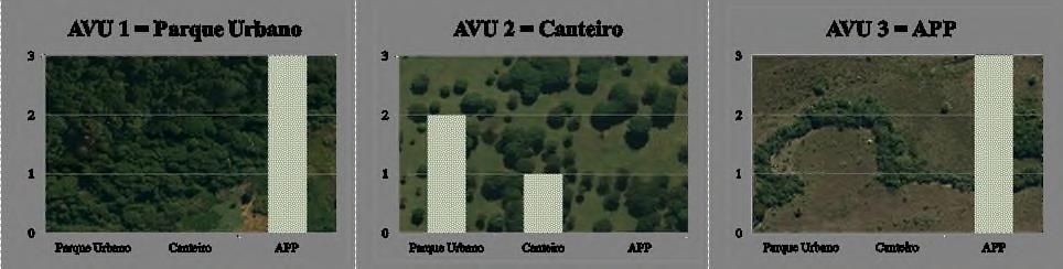 texto, áudio e contexto espacial em mapas web 8.