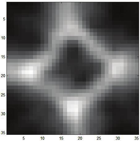 O parâmetro t, relacionado a filtragem, passo 1 do algoritmo apresentado na Seção anterior, foi utilizado o valor inteiro após arredondamento de uma das dimensões do mapa.