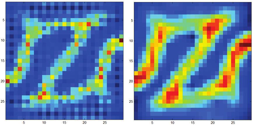 similar a dois anéis tridimensionais entrelaçados. Um dos anéis se estende na direção x-y enquanto o outro se estende na direção de x-z.