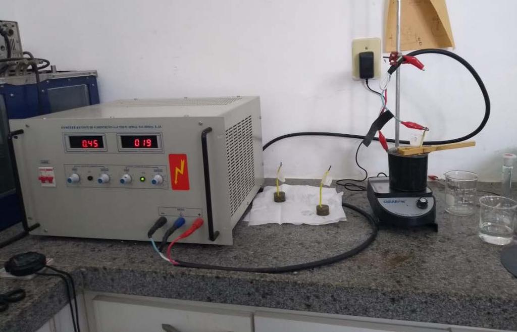 Figura 3: Montagem do experimento de eletrodeposição.