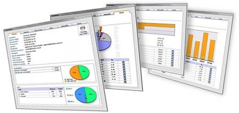 credores Clientes e fornecedores Recursos