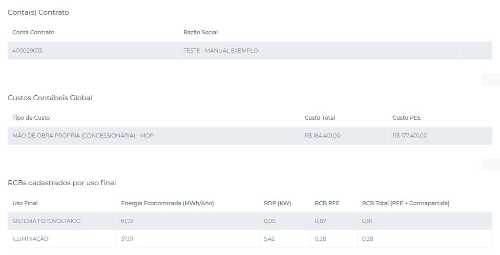 Nessa etapa, o sistema mostrará automaticamente um resumo do seu projeto (Exemplo Figura 39).