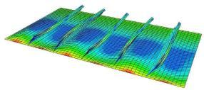 Variable Stiffness composite