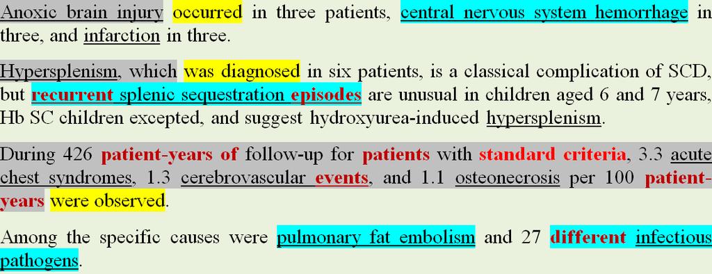 Sentenças anoxic brain injury