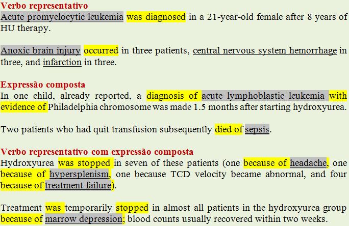 Regras Técnica 1: Verbo e Expressão Composta Situação ideal