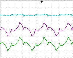 153 (a) (b) (c) Figura 5.51 - Resultados experimentais: DHT das correntes da carga 1: (a) fase a; (b) fase b; (c) fase c.