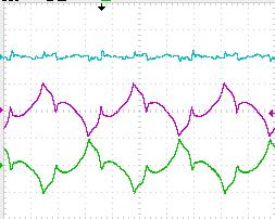 e tensões do sistema v sa, v sb e v sc com filtro LCL com controladores PI (2A-1V/div; 5ms/div). (a) (b) (c) Figura 5.