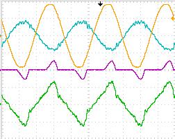 16 (a) (b) (c) Figura 5.67 - DHT das correntes da rede elétrica obtidas durante o MOP3 do sistema FV-SE com filtro L operando com controladores PI.