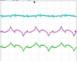 7 - Resultados experimentais: correntes na rede i sa, i sb, i sc e i sn,