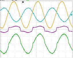 71 - DHT das correntes da rede elétrica obtidas durante o MOP3 do sistema FV-SE