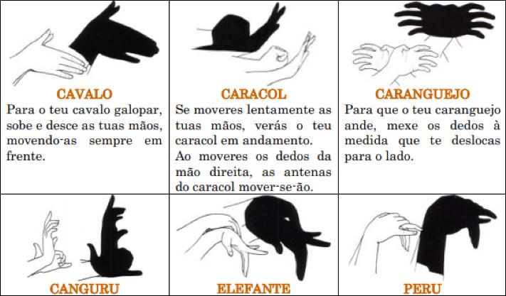 Estica os braços, coloca os teus dedos nas posições indicadas na imagem e observa as figuras na parede!