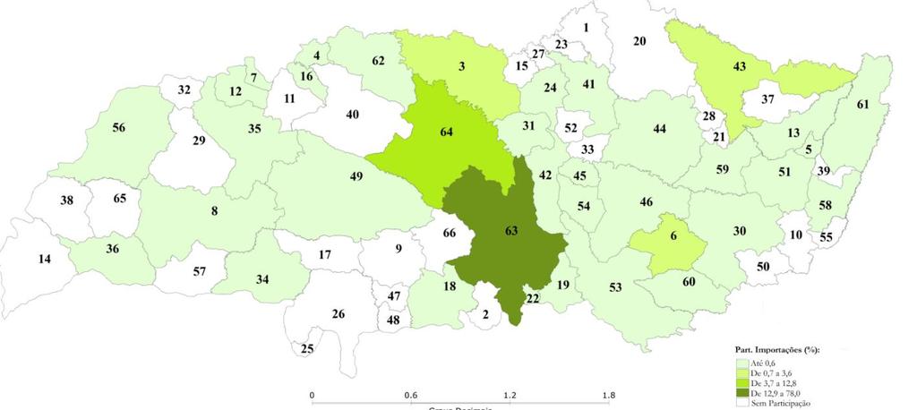 Municípios importadores do TMAP, principais participações relativas, no total das importações, 2000 a 2016