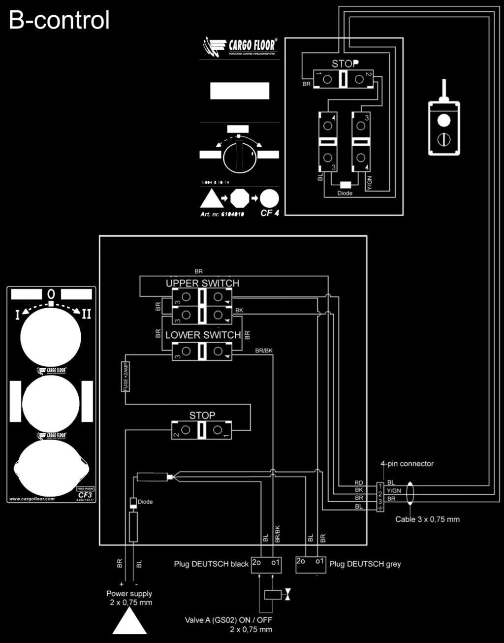 DO CIRCUITO ELÉCTRICO