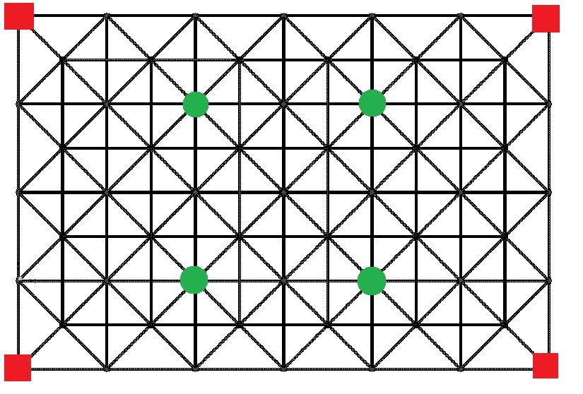 O carregamento foi aplicado nos pontos como indicados na Figura 43. Este foi aplicado na estrutura distribuindo a carga em quatro pontos de aplicação.