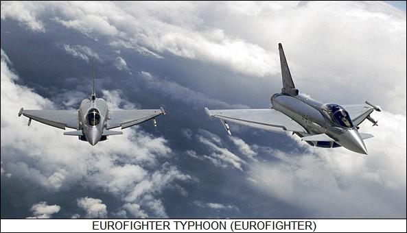 Características Eurofighter Canard móvel, usado para controlo de