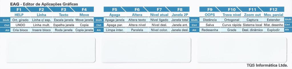 TECLAS DE ATALHO