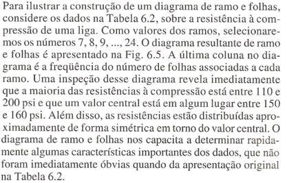 Um diagrama de ramo e folhas é uma boa maneira de obter uma apresentação visual informativa de um conjunto de dados x 1, x 2,.