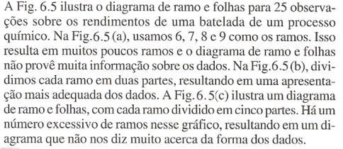 Fig. 6.4 Diagrama de ramo e folhas para os dados de resistência à compressão na Tab. 6.1 Cap. 6 - Estatística Descritiva 16 Cap. 6 - Estatística Descritiva 17 Fig. 6.6 Diagrama de ramo e folhas para o exemplo sobre os rendimentos de uma batelada de um processo químico Cap.