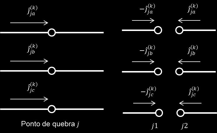 57 Para tanto, inicialmente cada ramo l tem sua impedância série representada por uma matriz de dimensão três por três, permitindo assim a representação das impedâncias próprias e mútuas dos ramos.