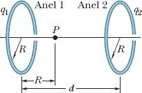 do campo. Determine a razão E apr /E ver. 21 Quadrupolo elétrico. A Fig. 22-46 mostra um quadrupolo elétrico, formado por dois dipolos de mesmo módulo e sentidos opostos.