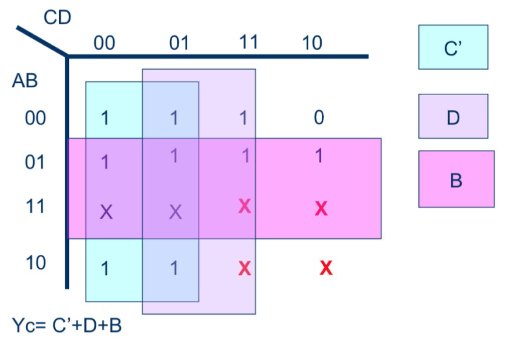 when "", "" when "", "" when "", "" when "", "" when "", "" when "", "" when "", "" when "", "" when "", ""