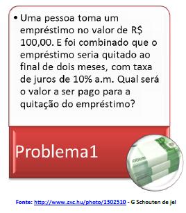 ATIVIDADE 4 PROFESSOR (A): Edilaine Aguiar Lemos ANO: 2º TURMA: 2001 Nesse roteiro, vamos resolver juntos vários problemas e, assim desenvolveremos, e aprenderemos conceitos importantes em Matemática