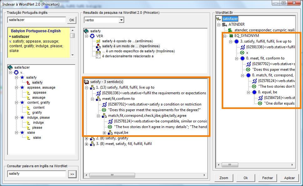 23 Figura 2.9: Exemplo do trabalho do linguista no editor da Wordnet.Br 