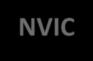 Configuração do NVIC com o TivaWare 1) IntMasterEnable(void) Função que permite ao CPU responder a todas as chamadas de interrupção utilizadas 2) IntEnable(uint32_t ui32interrupt) Função para
