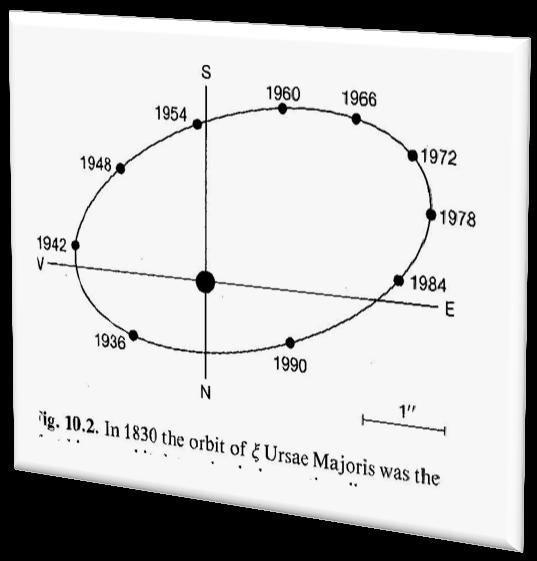 http://astro.unl.edu/classaction/aniations/binaryvariablestars/centero fass.