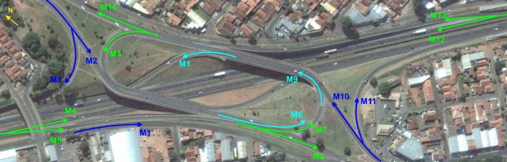 Via Rondon) Figura 17 - Movimentos contabilizados