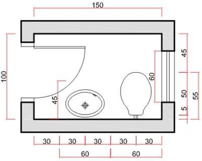 Lavabo mínimo Porta: 60 cm; Largura mínima: 1 m; Área: 1,50 m²; Janela: 60 cm