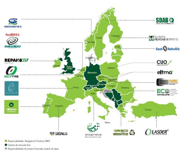 pela European Tyre & Rubber Manufacturer s Association (ETRMA) relativos a 2016, é possível observar que o desempenho do SGPU está acima da média europeia, com total autossuficiência nacional.