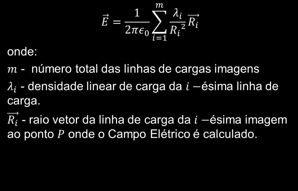 Campo Elétrico onde: - número total das linhas de cargas imagens - densidade linear de carga da ésima