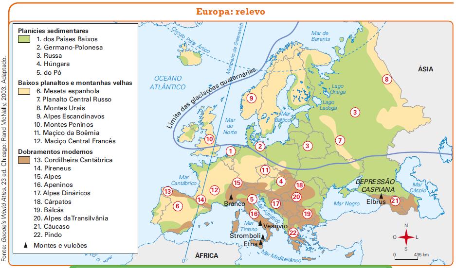 O RELEVO EUROPEU (p.