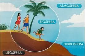 QUADRO NATURAL (FÍSICO) VEGETAÇÃO CLIMA