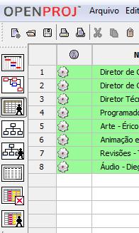 A finl d prjt E 2 D p-s firmr qu um ds principis vntgns n dçã utilizçã um frrmnt prjt fi dministrr frm mis rgnizd