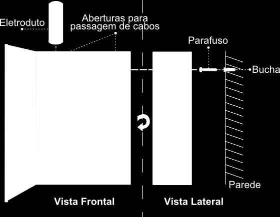 A fixação da central é feita por sobreposição na parede, pelos dois furos disponibilizados na parte de trás.