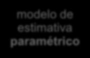 2 Relações estatísticas a partir de dados históricos plataform a tamanho aproximação ou medição 250 PF 3