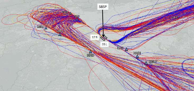 49 4) Impacto na carga de trabalho: toda e qualquer alteração no modo de operação de um determinado espaço aéreo causa interferência na carga de trabalho dos controladores, a qual foi ignorada nesta