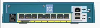 Configuração Default config factory-default VLAN1:
